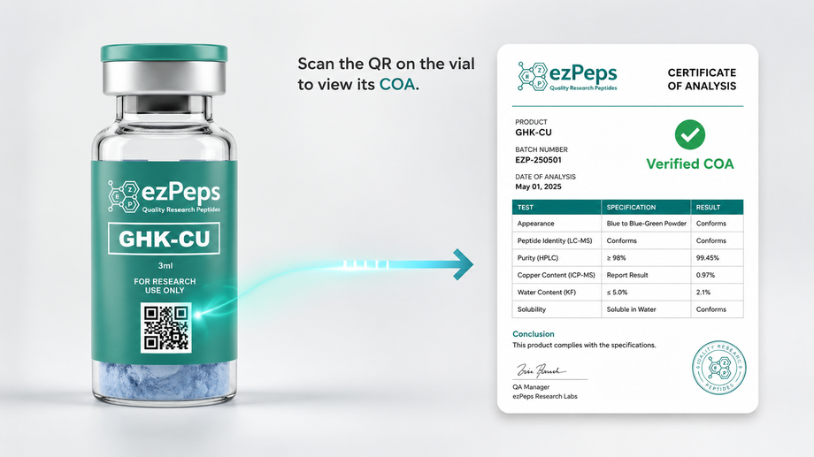 Scan the QR code on the vial to view its COA