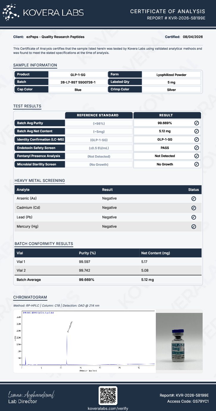 GLP-1-SG - Image 5