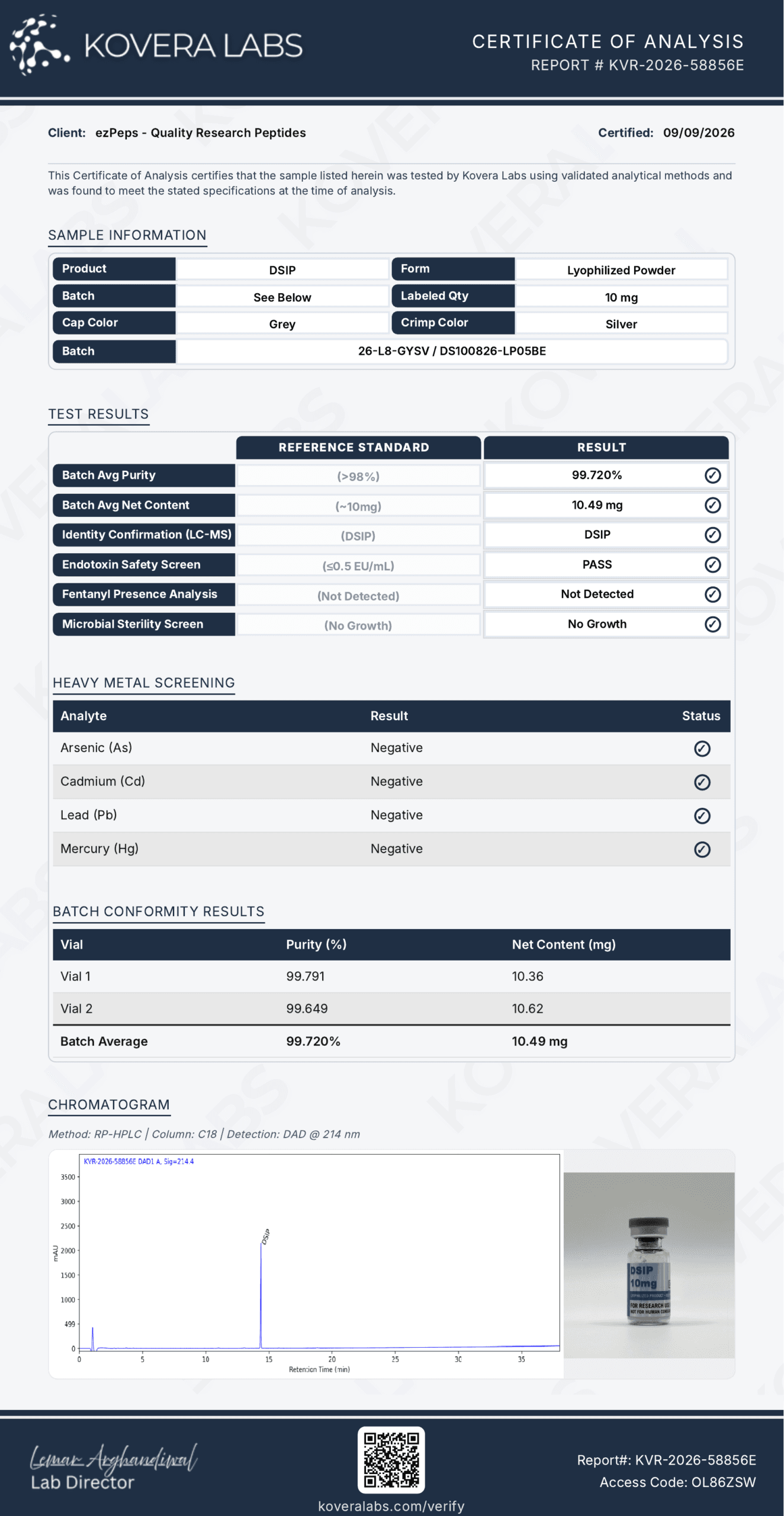 DSIP 10mg Certificate of Analysis, batch 26-L8-GYSV