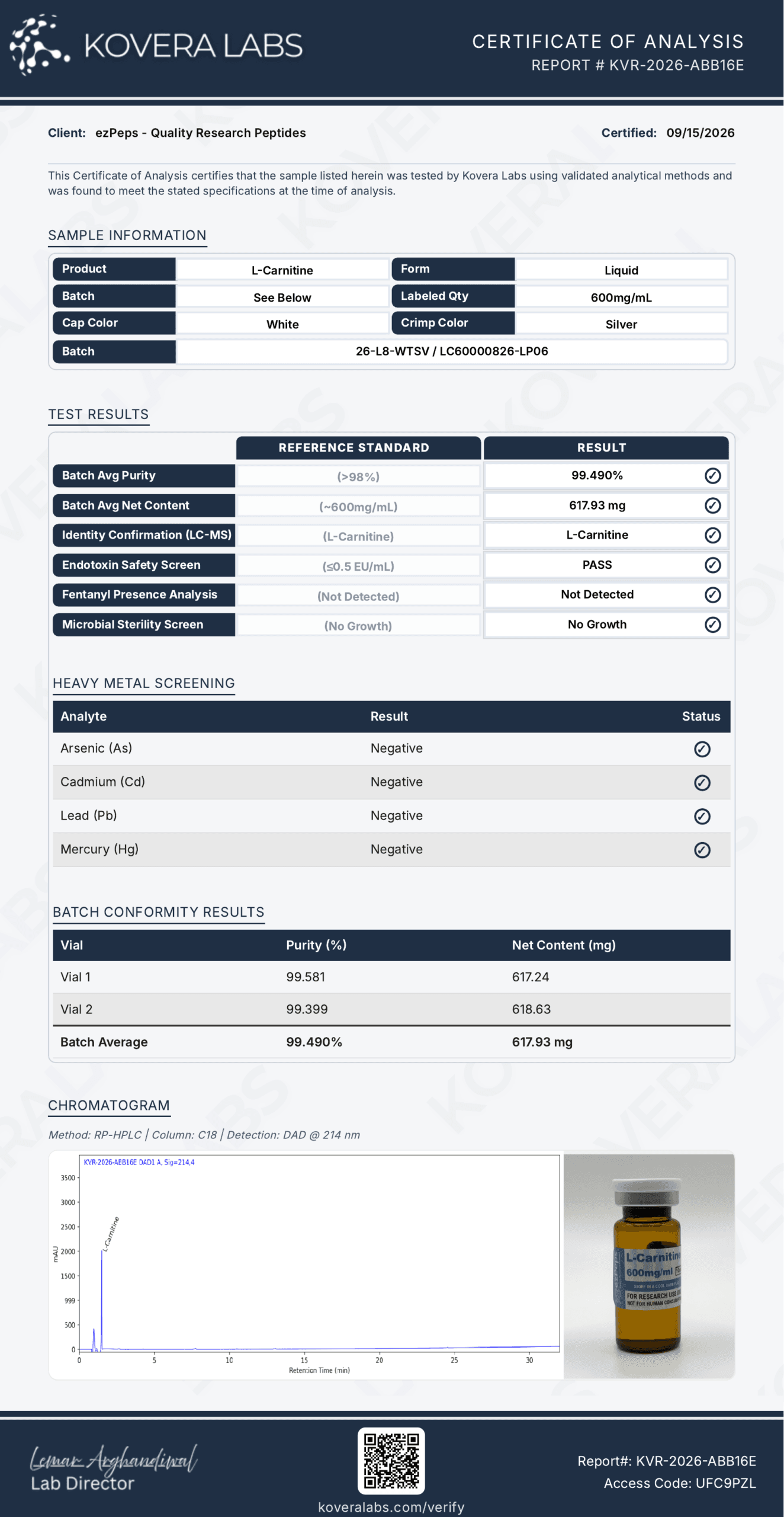 L-Carnitine Certificate of Analysis, batch 26-L8-WTSV