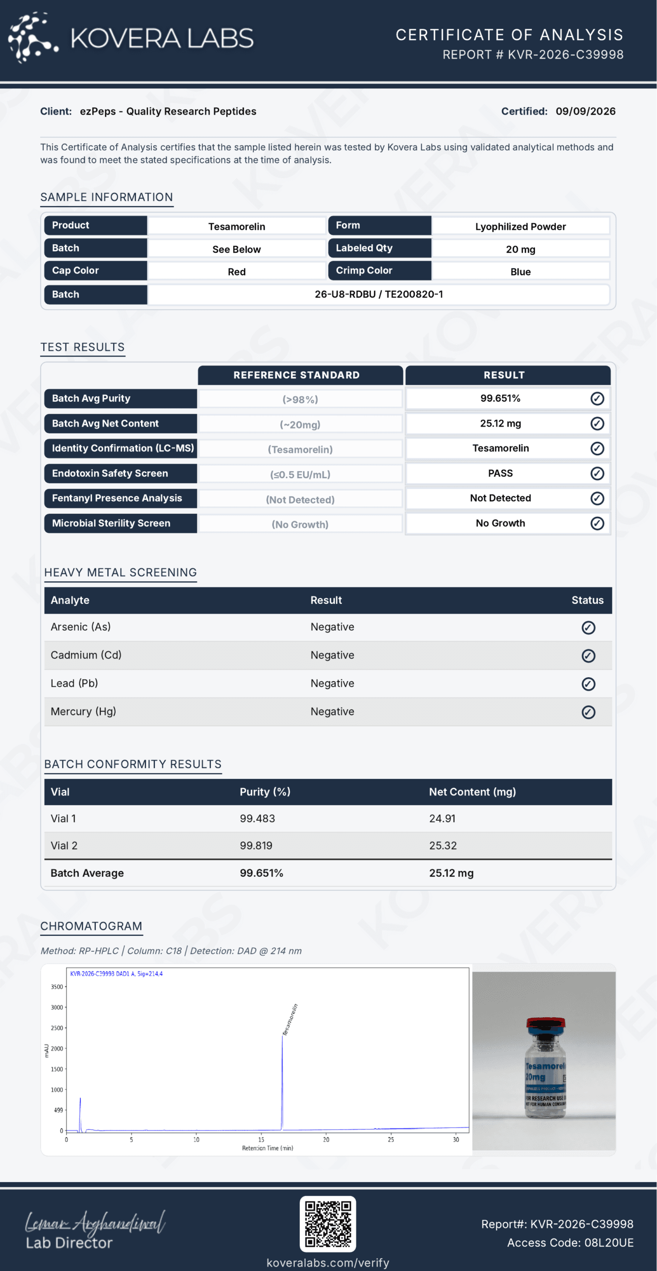 Tesamorelin 25mg Certificate of Analysis, batch 26-U8-RDBU
